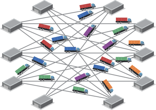 피지컬 인터넷 구현 이전